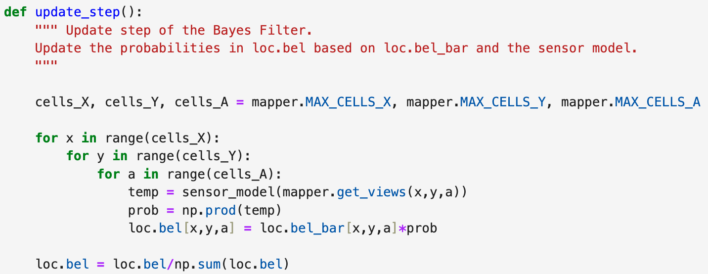 bayes update